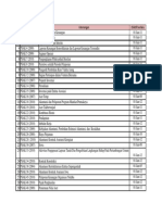 daftar-psak-revisi