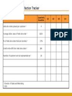 Product/Service Satisfaction Tracker: Criteria Quarterly Baseline Q1 Q2 Q3 Q4