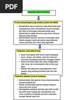 Kuiz Pdf