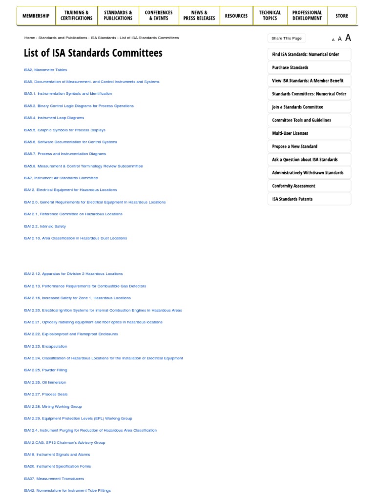 List of ISA Standards Committees IsA Instrumentation Actuator