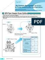 HP4 high-pressure compact pump overview