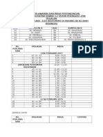 Jadual Perlawanan Dan Masa Pertandingan