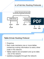 Categorization of Ad-Hoc Routing Protocols