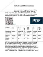 Brick Symbol Indicates Istikrta Ceremony