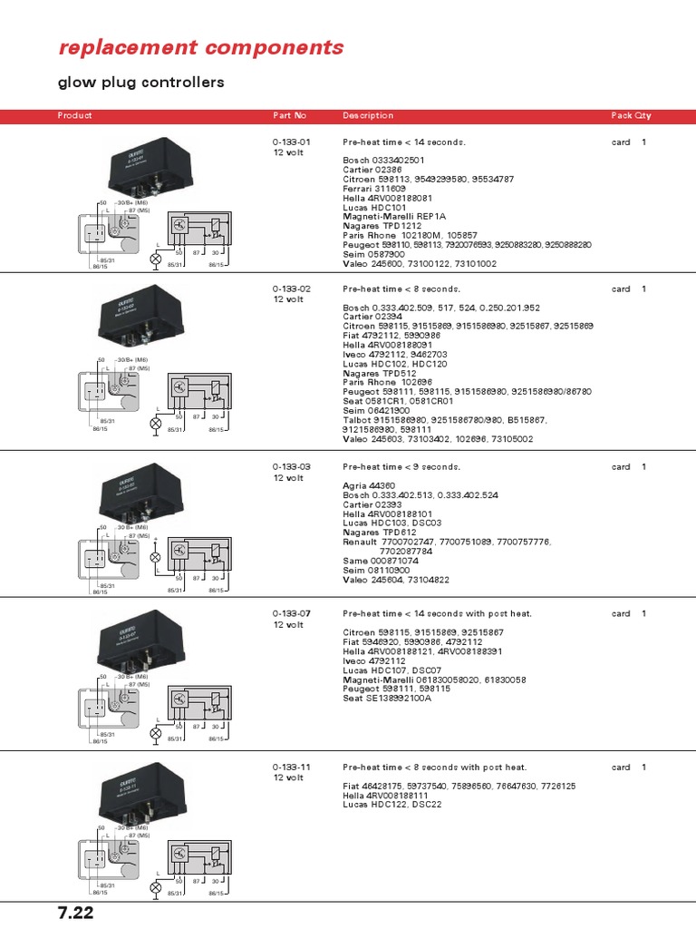 Aftermarket Glow Plug Controllers | PDF | Wheeled Vehicles | Car ...