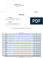 Bilten 4-2015