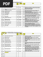 Cronograma Praça Da Liberdade 5