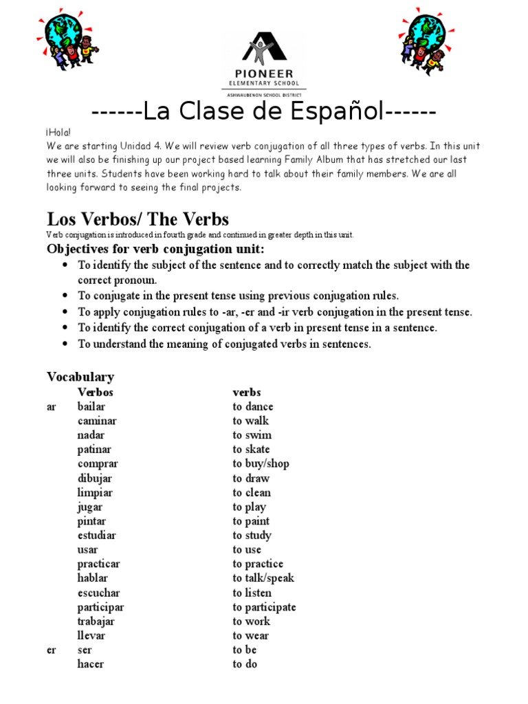 Conjugating Pintar in all Spanish tenses