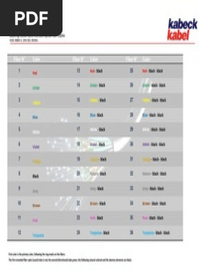 Color Code Fiber Optic Cable Eng | PDF