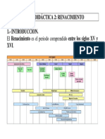 UD2 - Renacimiento