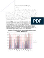 VI Assessment Data