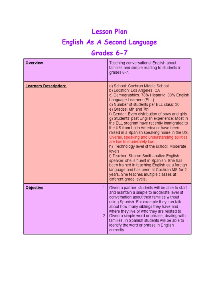 Lesson Plan English As A Second Language Grades 6 7 English As A Second Or Foreign Language