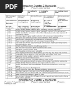 Kindergarten Quarter 2 Standards For Lesson Plans