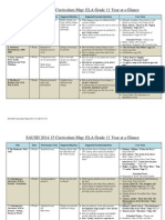 sample curriculum map