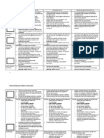 TEAM General Educator Rubric (1)