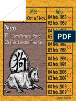 Perro