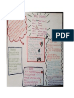 Diff 504 - Person Centered Plan, Maps