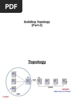 4session-buildingtopology-150112224747-conversion-gate01.pdf