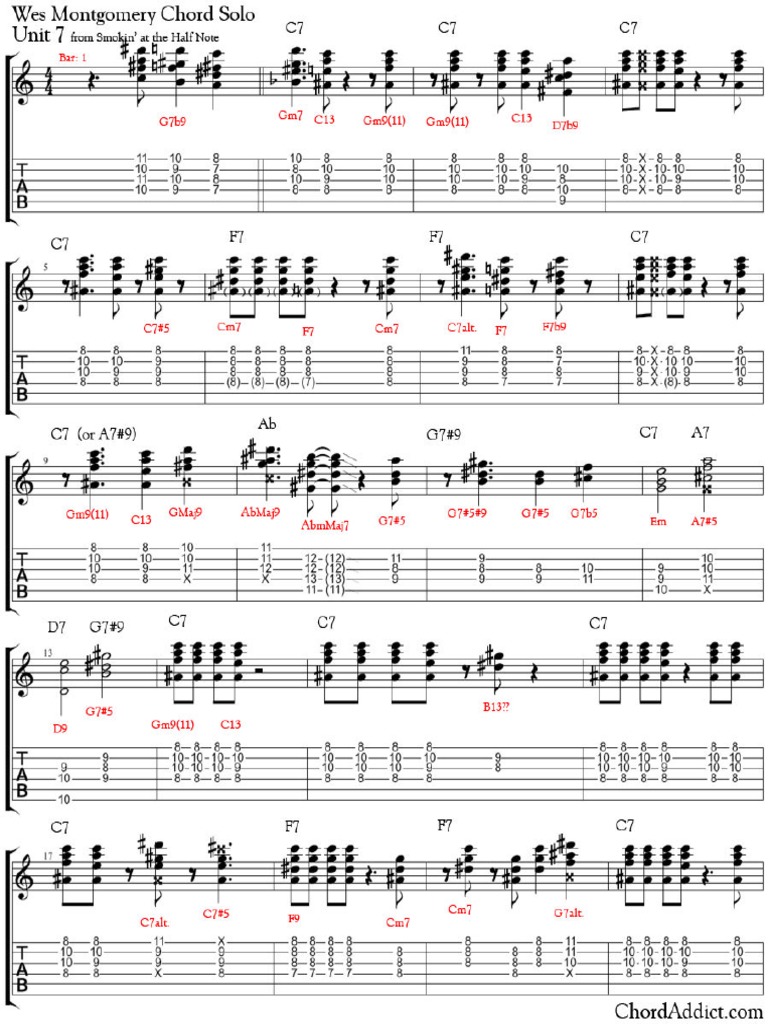 Wes Montgomery Jazz Guitar Solos Pdf Free