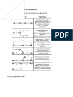 Algo Sobre CPM