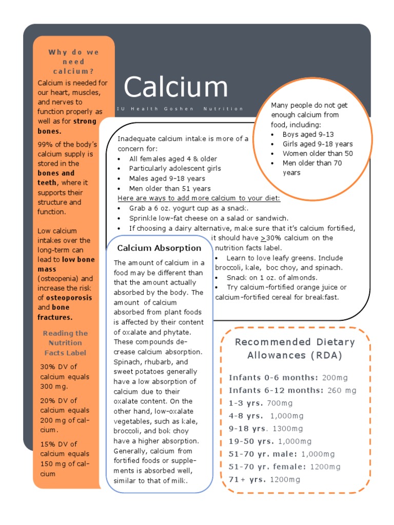 calcium handout Calcium Osteoporosis