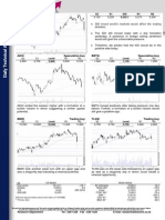 Adhi Speculative Buy BBTN Speculative Buy: S2 S1 IDX R1 R2 5,242.1