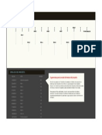 Escala de Tiempo Con Hitos1