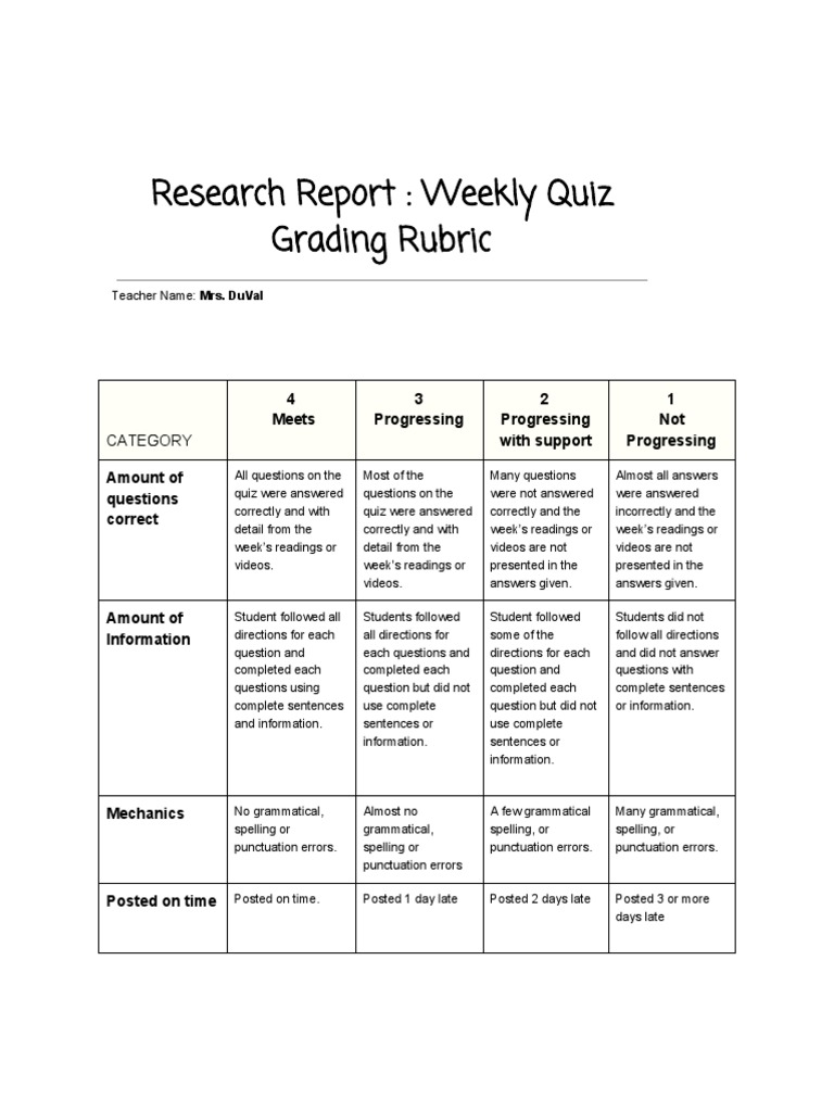 Weeklyquizrubric | PDF