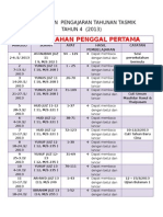 RPT Tasmik Tahun 4