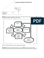 Panduan Pelabelan Jadual Dan Rajah Format APA