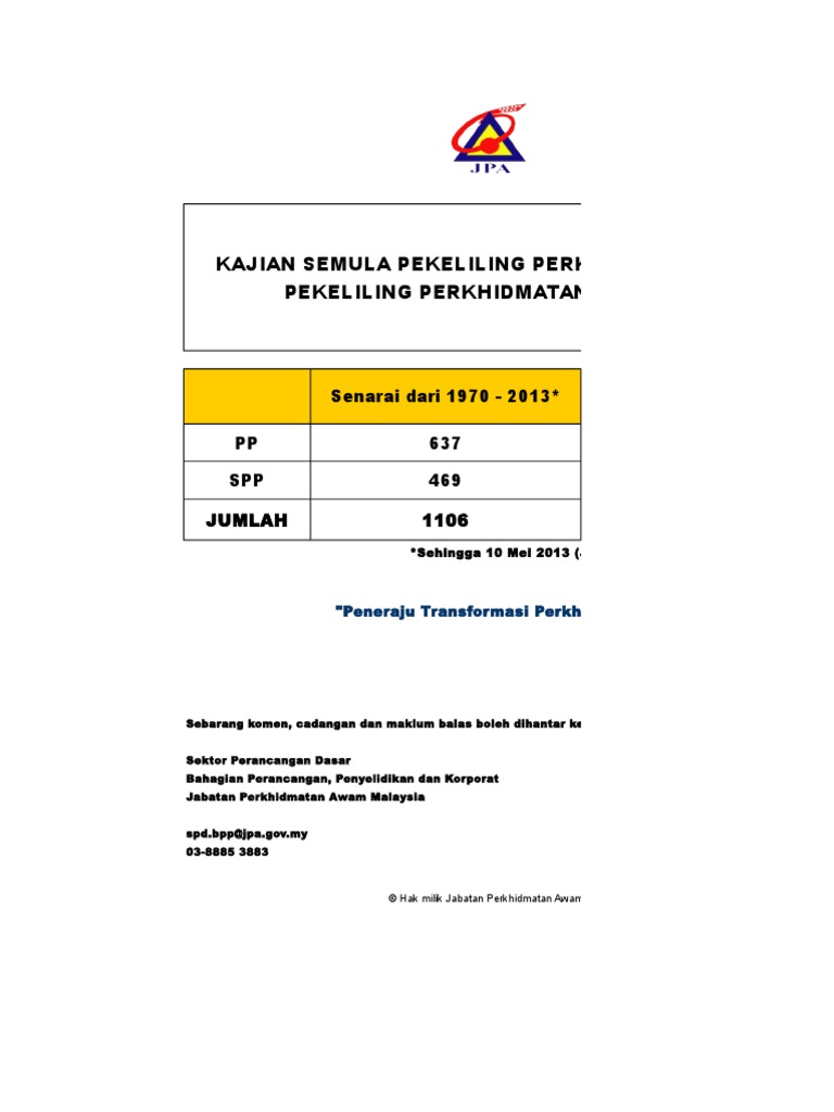 Pp Spp Jpa 052013 Pdf