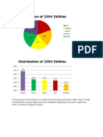 stats project