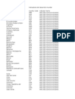 PBI Mundial