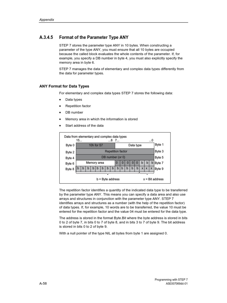 ANY Pointer | PDF | Data Type | Pointer (Computer Programming)