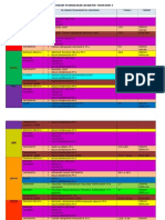 Program Peningkatan Akademik Tingkatan 3