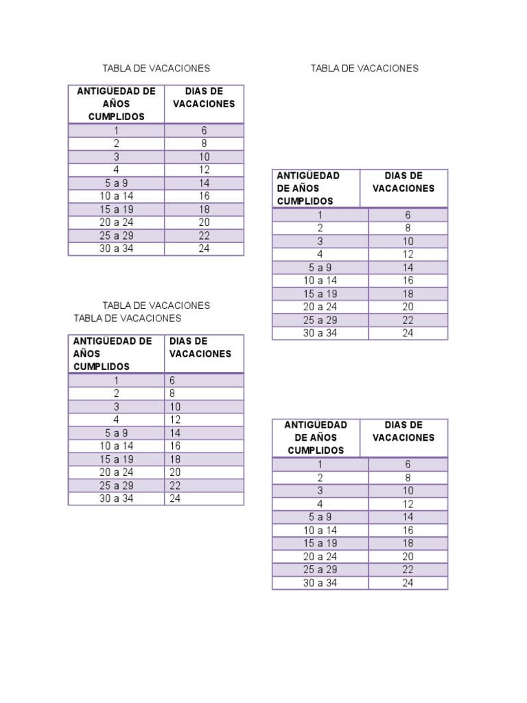 Tabla de Vacaciones Tabla de Vacaciones | PDF