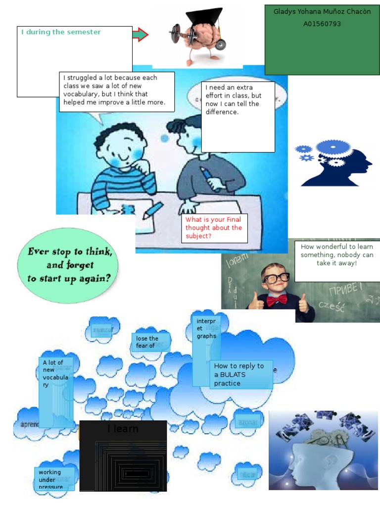 Final Reflections on Vocabulary Learning | PDF | Career & Growth | Self ...