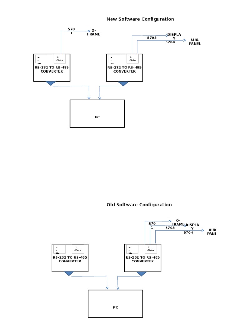 New Software Configuration: S70 1 O-Frame Displa Y Aux. Panel | PDF ...