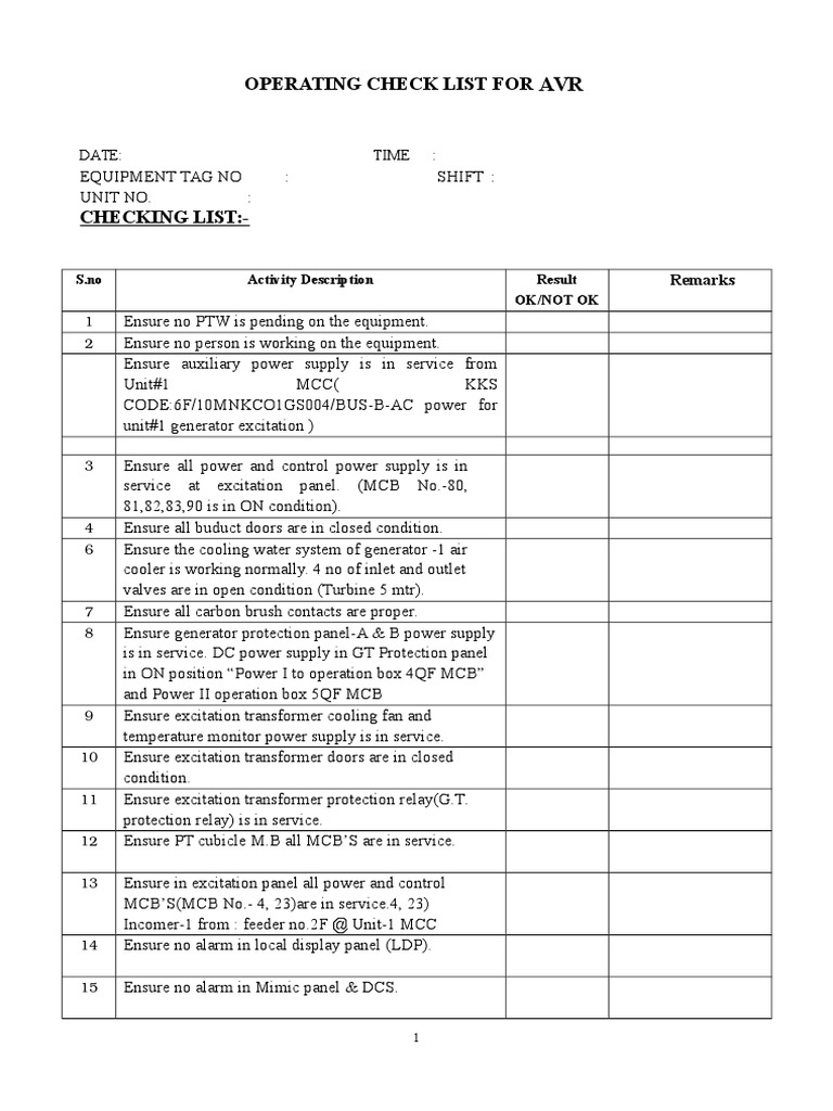 Avr Checklist | PDF