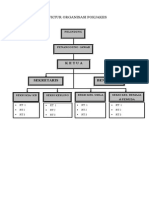 Struktur Organisasi Pokjakes