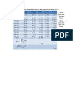 Additional Schemes Table