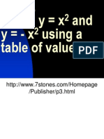 Graph y X and 2 y - X