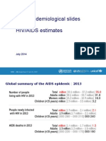 Core Epidemiological Slides HIV/AIDS Estimates: July 2014