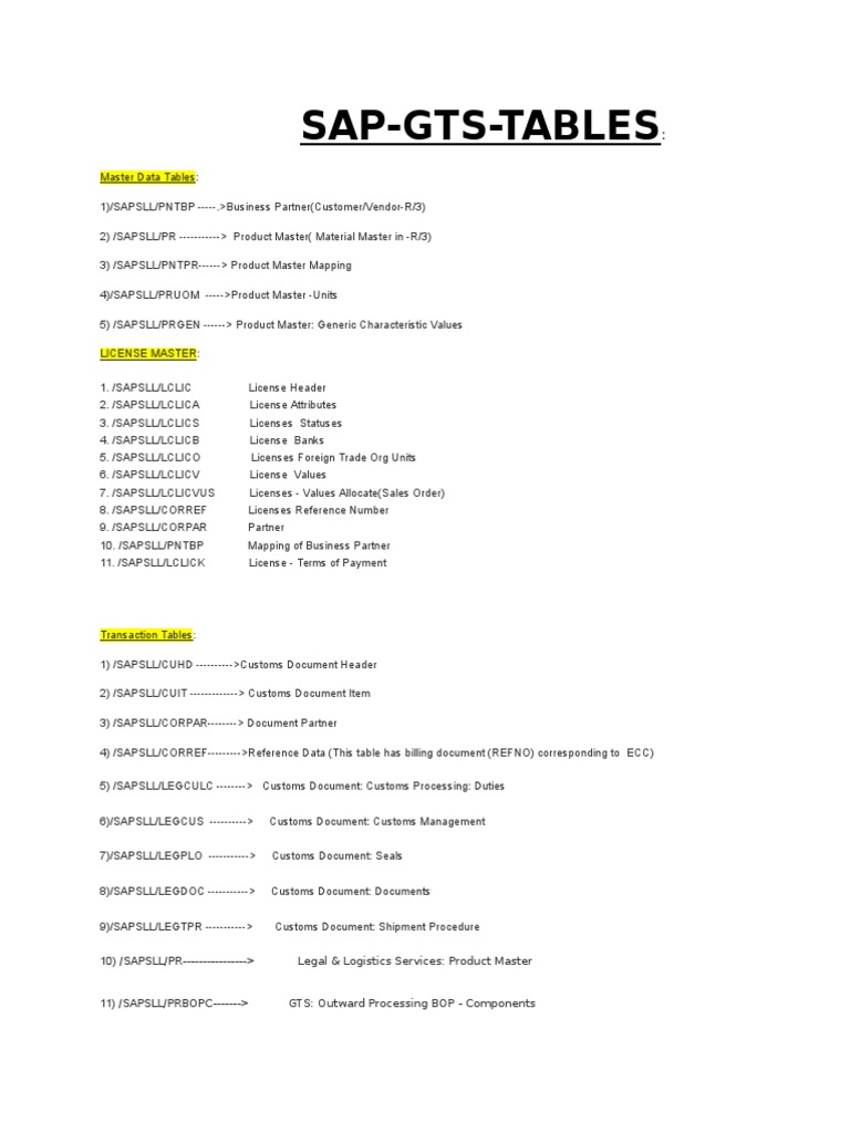 Sap Gts Tables