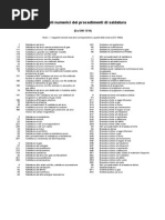 Collegamenti - Simboli Numerici Dei Procedimenti Di Saldatura - (Da UNI 1310)