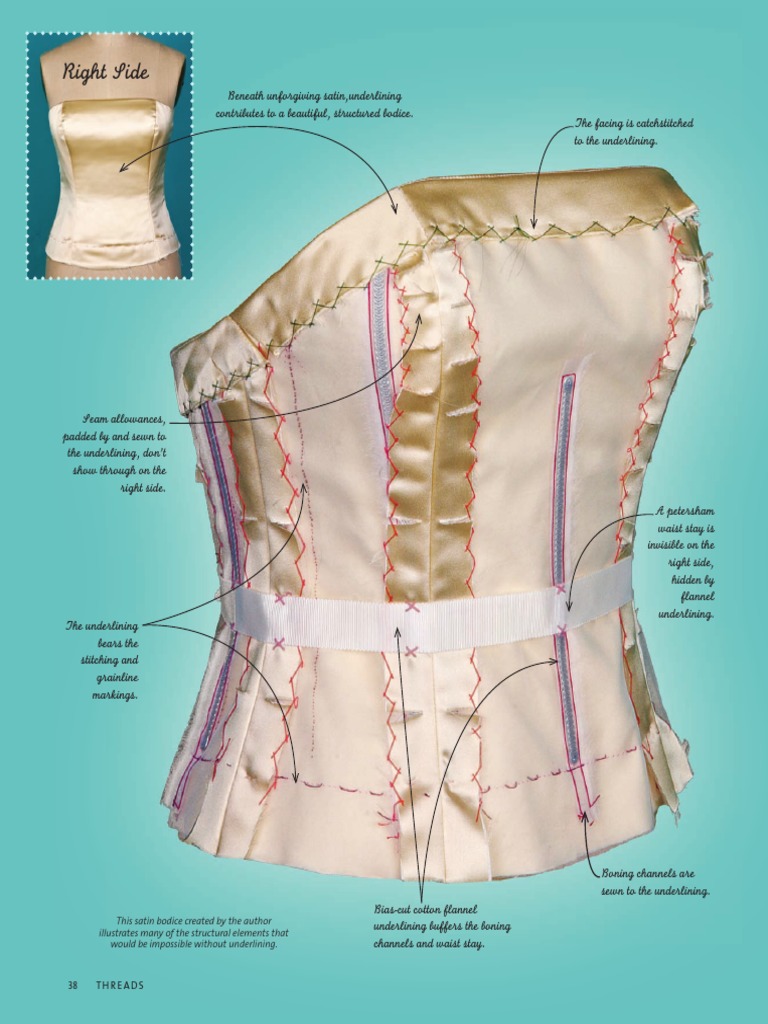 Underlining Principles Sewing Seam (Sewing)