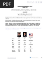 Mason Dixon Poll on MS AG's Race 4/15