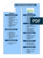 CHECKLIST E Prestressing Basic