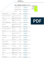 Interest Profiler Part 2