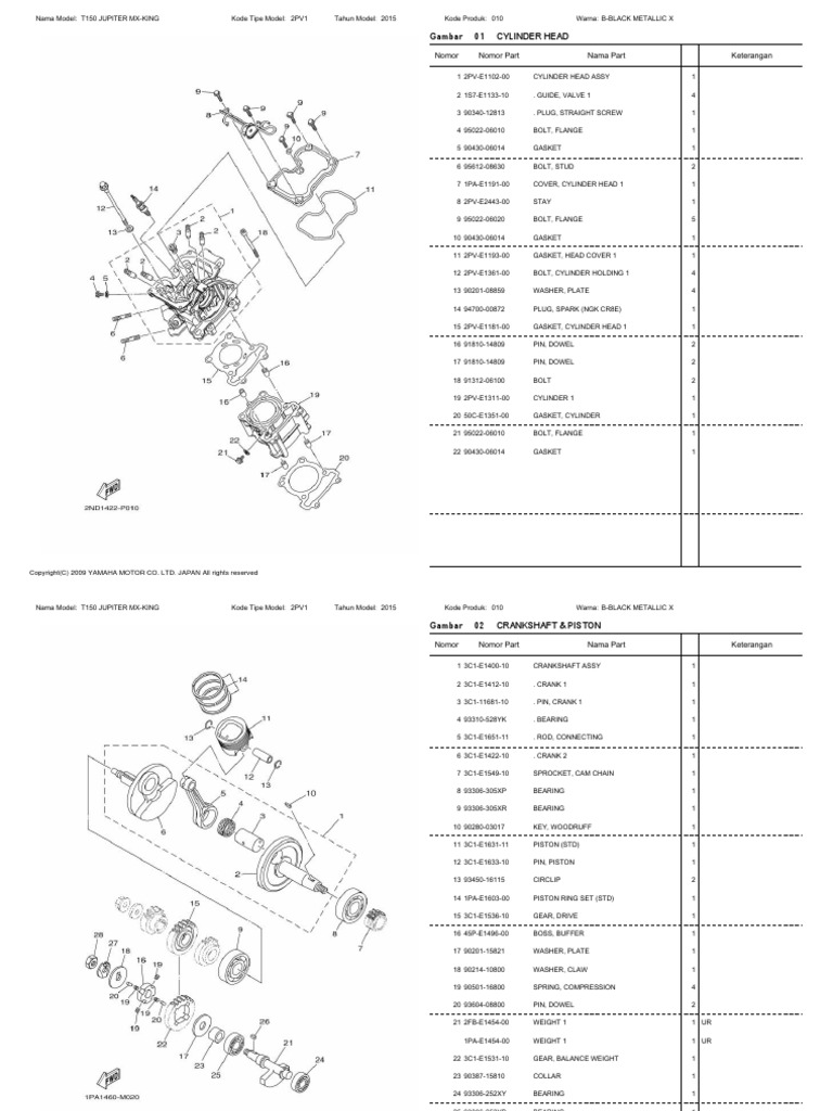 Jupiter MX King Parts Catalouge.pdf